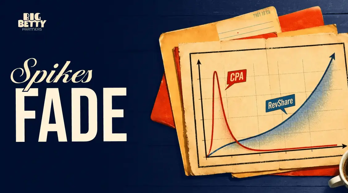 long-term-affiliate-deals-vs-cpa-spikes.webp