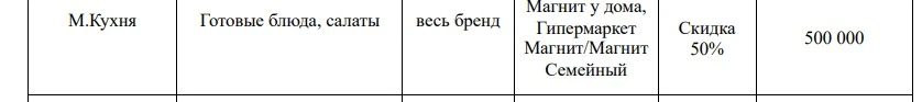 м кухняot_2.webp