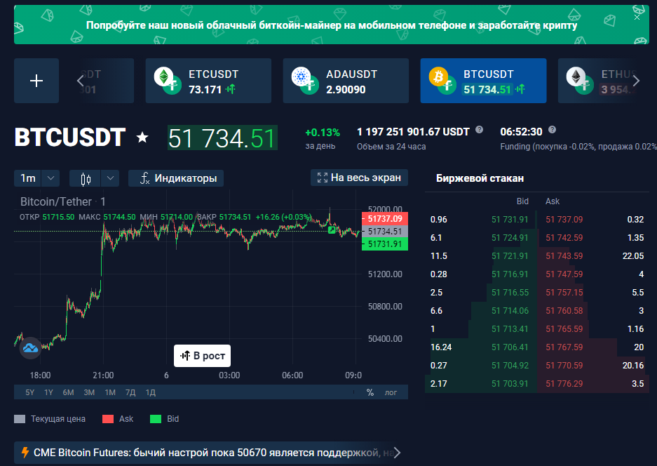 майнингг биткоин 06-09-2021 51 73875 btcusdt stormgain.webp