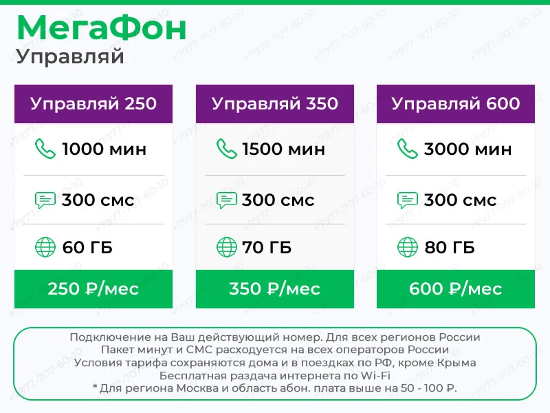 Мегафон_Управляй.webp