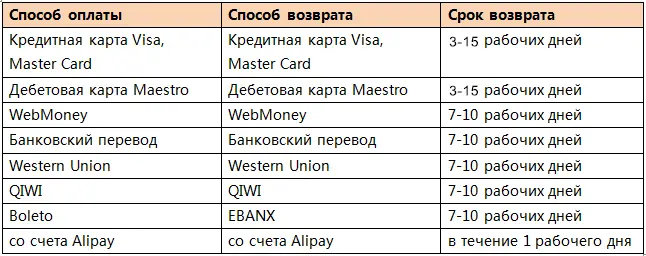 moneyback.webp