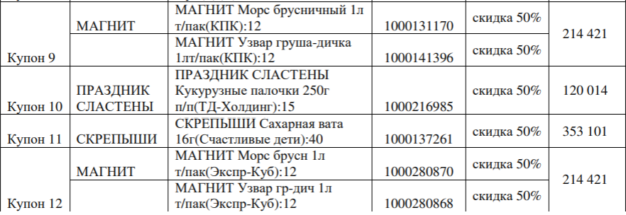 морс магнит.webp