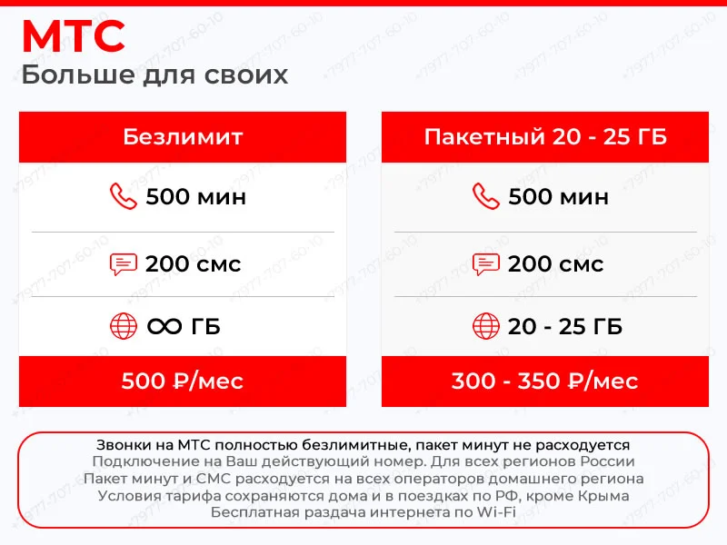 МТС_БДС.webp