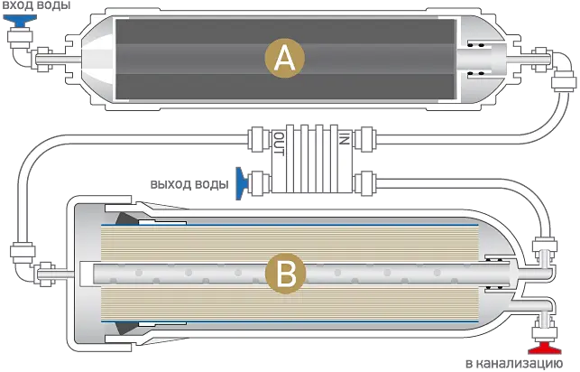 od200sxema.png
