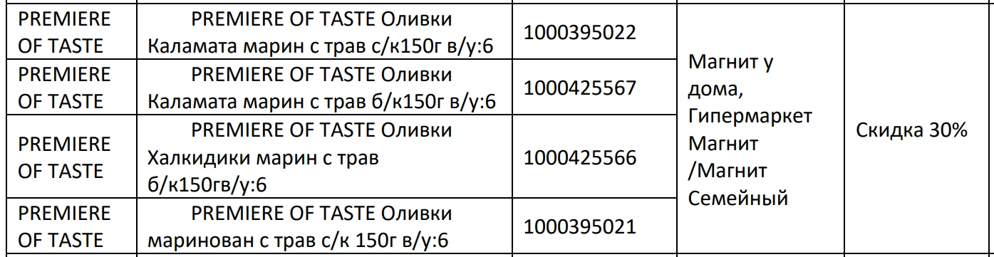 оливки.webp