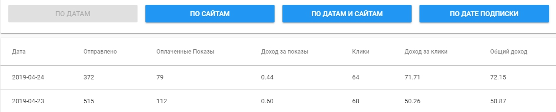 пассив.webp