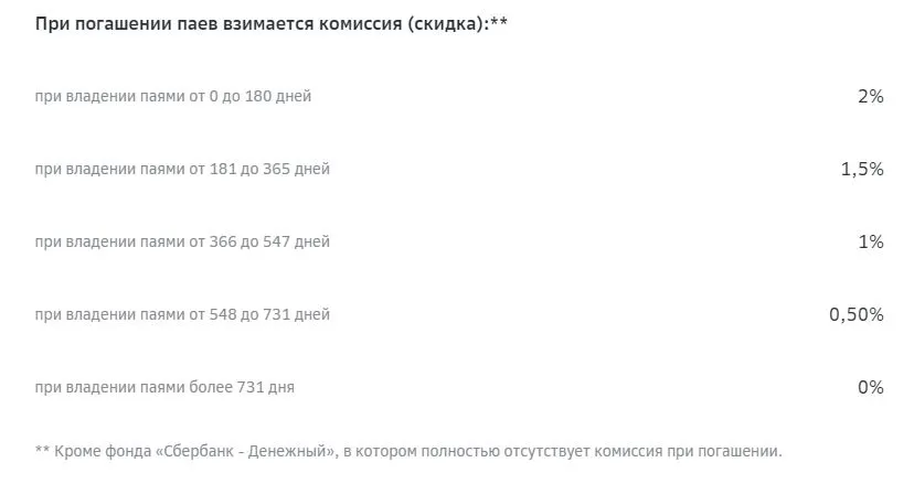 погашение.webp