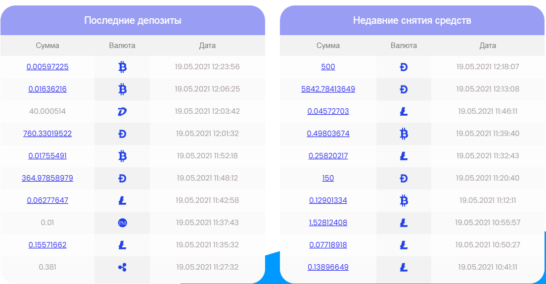 POSLEDNIEDOPOZIT.webp