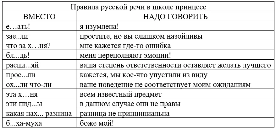 Правила русской речи4.webp