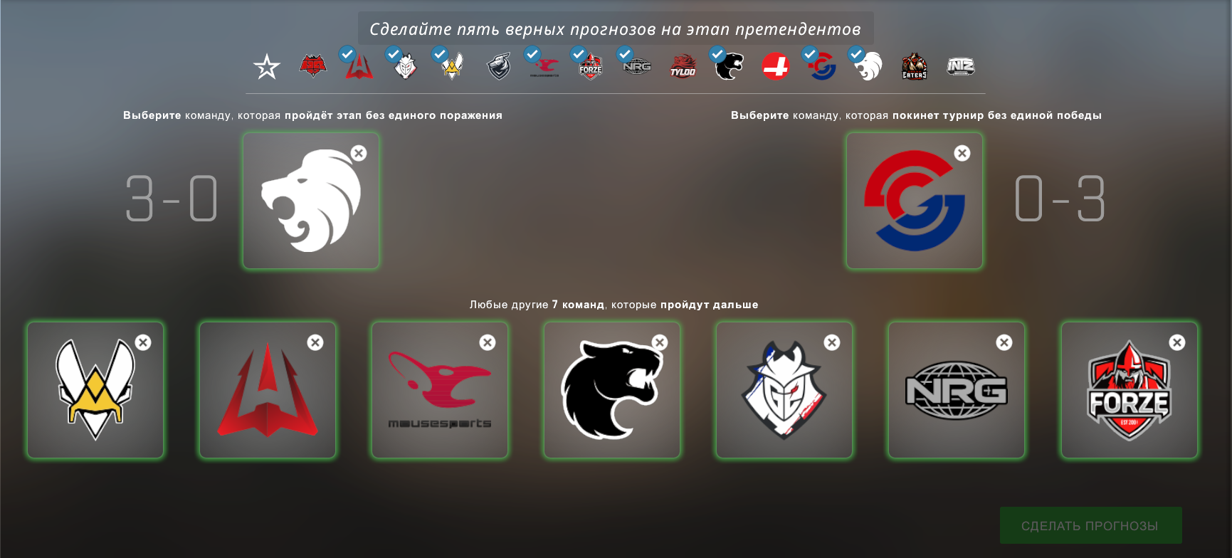 прогнозы.webp