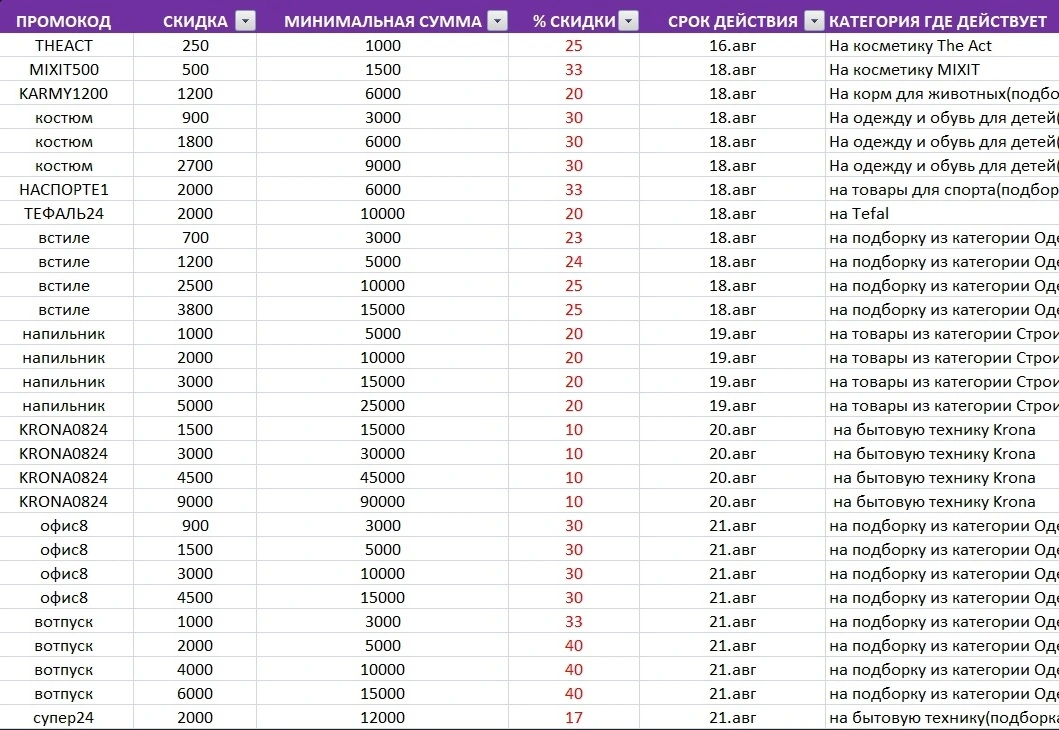 промы.webp