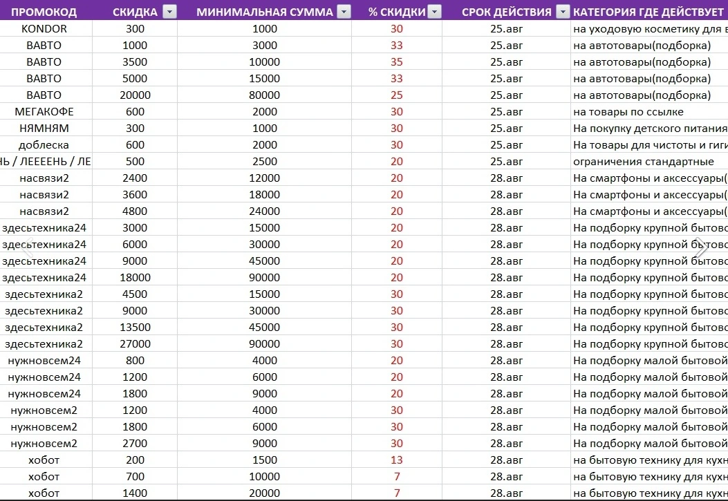 промы.webp