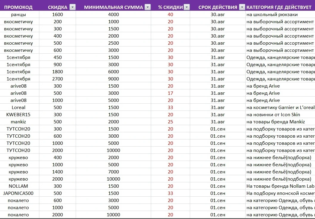промы.webp