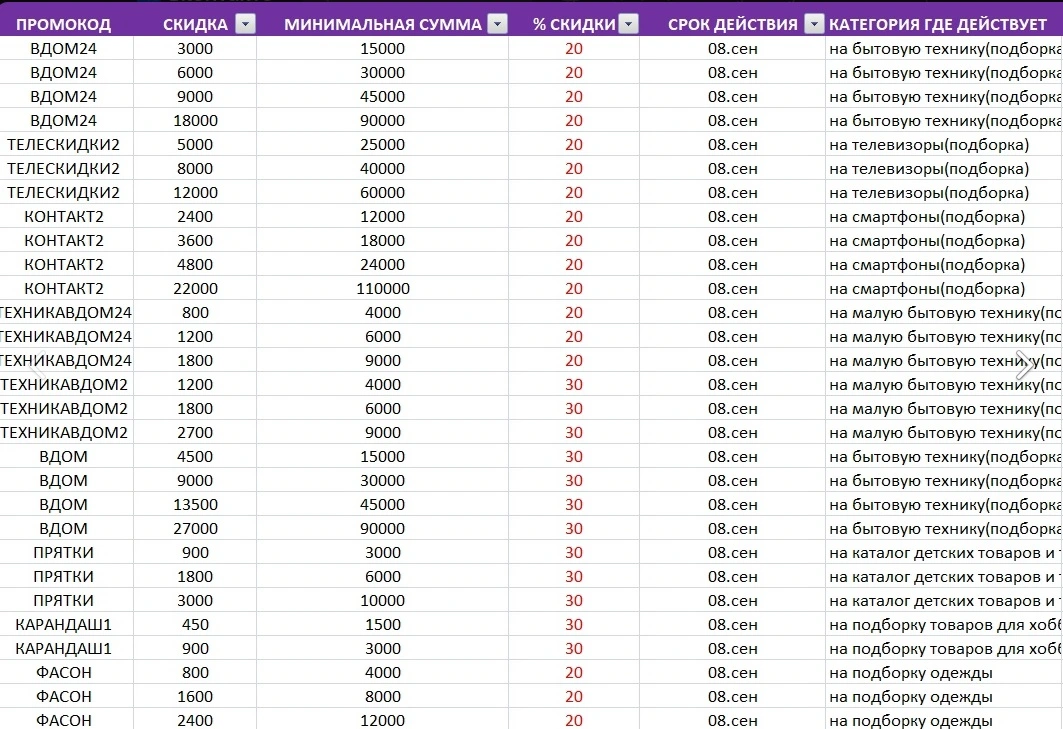 промы.webp