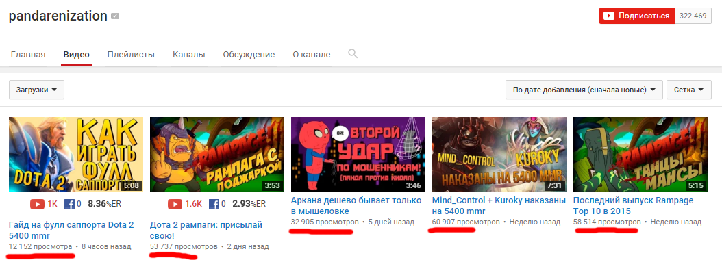 просмотры панда.webp