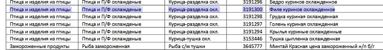 Пятерка исключения филе.webp