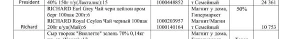 Ричард.webp