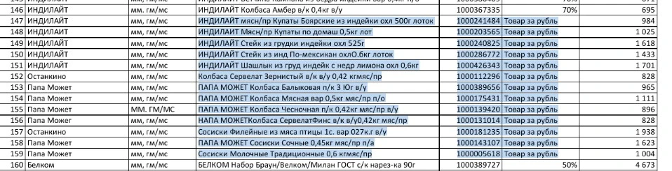 рублевые.webp