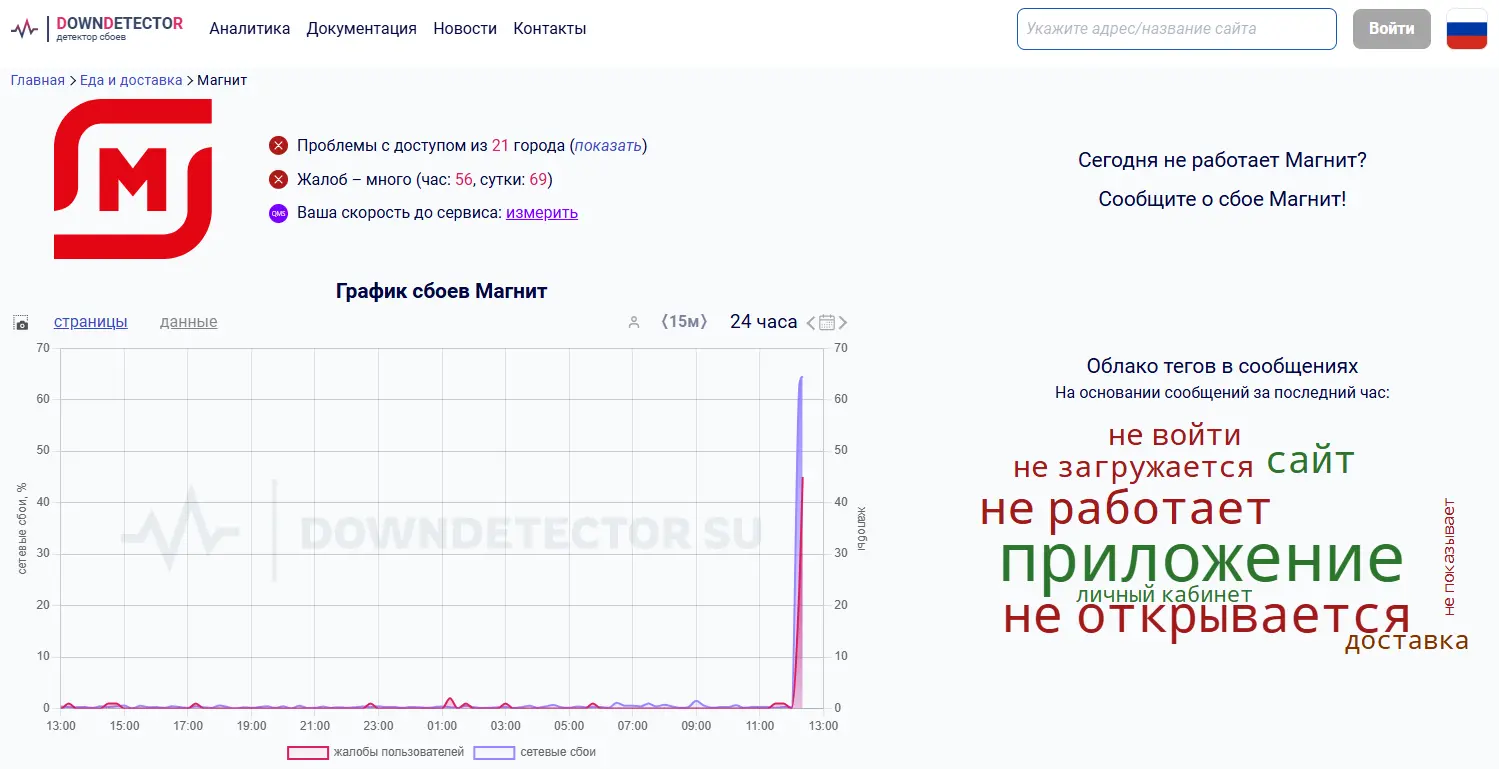 сбой.webp