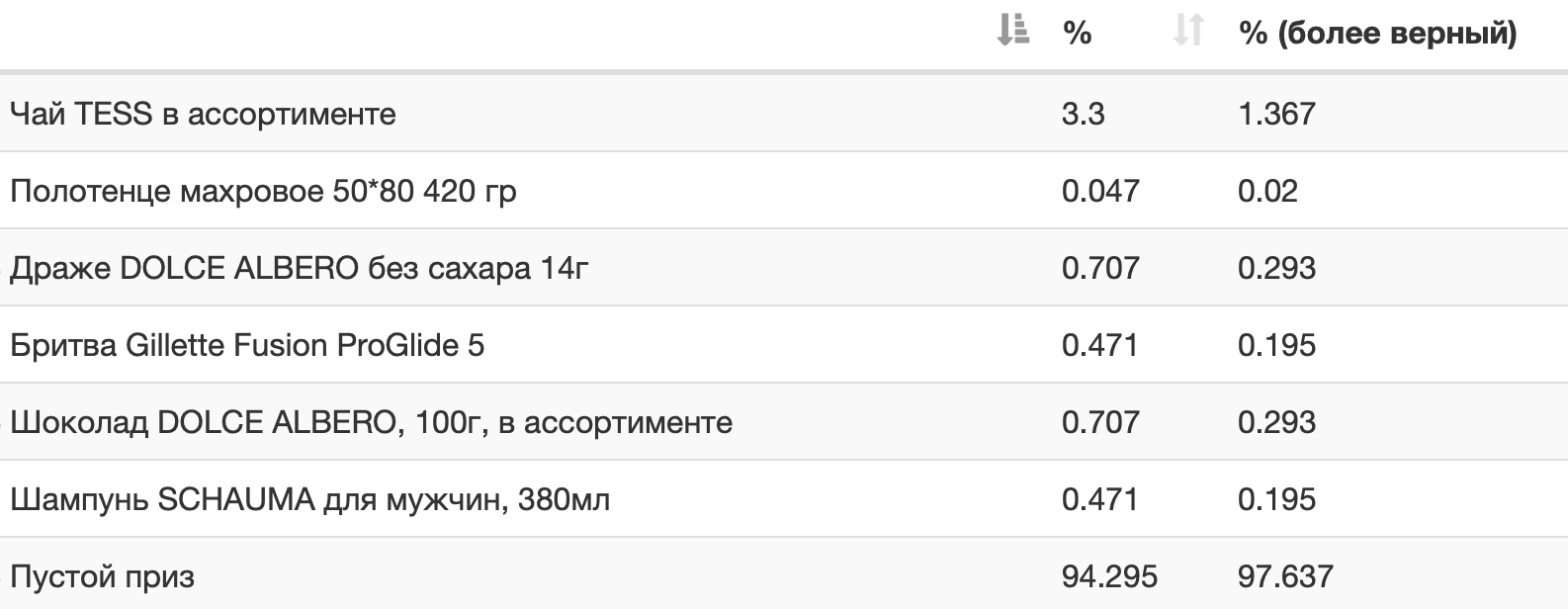 Screenshot 2020-02-17 at 12.06.03.webp