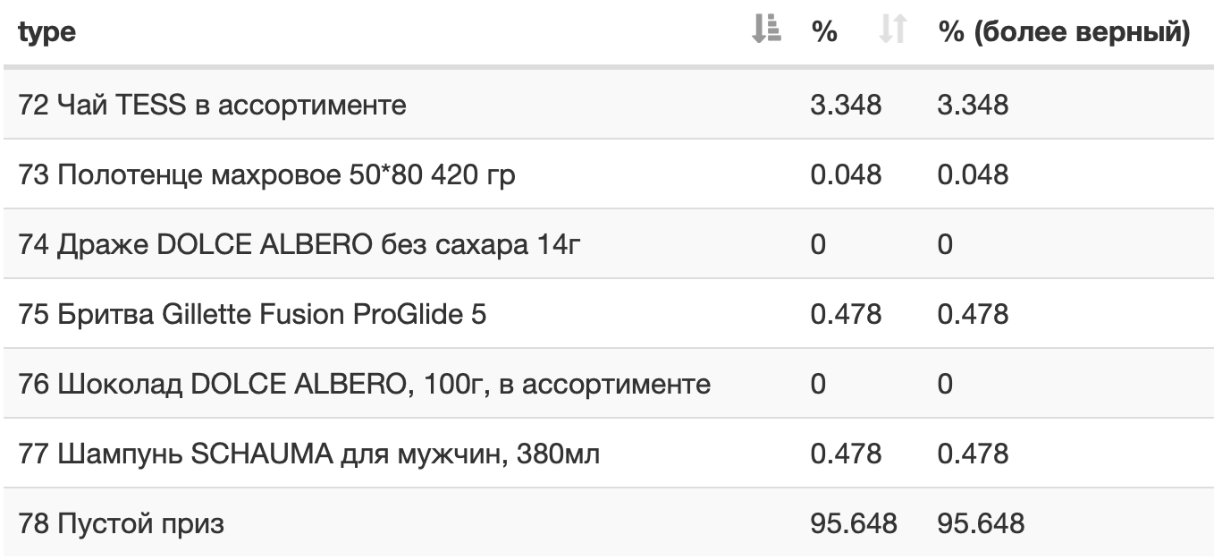 screenshot-2020-02-23-at-14-28-06-png.143106