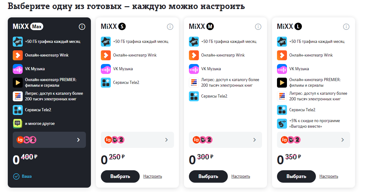 screenshot-kaliningrad.tele2.ru-2023-11-15-15-58-34-042.png