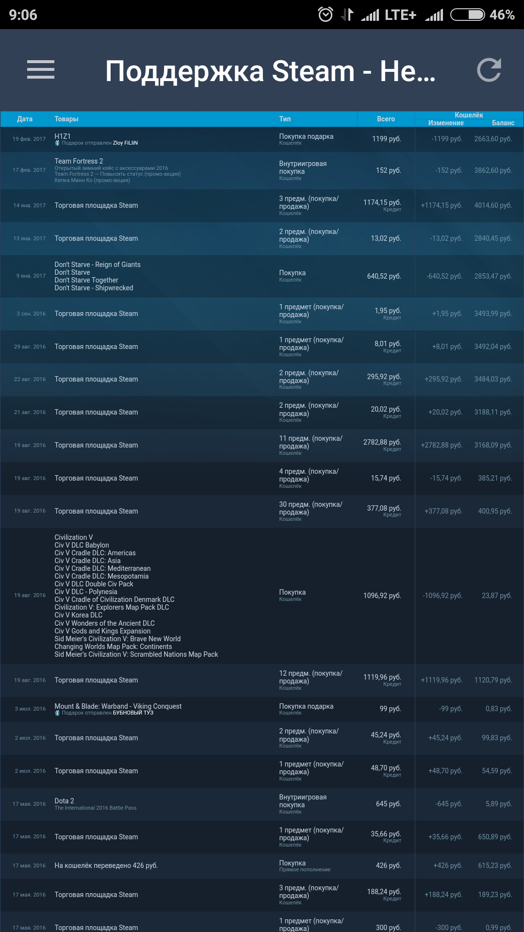 Screenshot_2018-04-28-09-06-51-175_com.valvesoftware.android.steam.community.webp