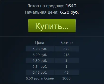 Screenshot_2018-07-14 Торговая площадка сообщества Steam Лоты Anniversary Gift Bag.webp