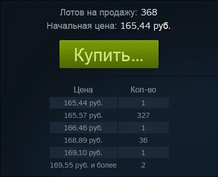 Screenshot_2018-08-03 Торговая площадка сообщества Steam Лоты Horizon Case Key.webp