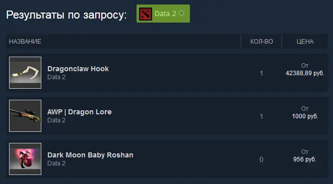 Screenshot_2018-10-04 Торговая площадка сообщества Steam Результаты по запросу Data 2(1).webp