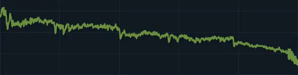 Screenshot_2019-01-12 Торговая площадка сообщества Steam Лоты 292030-Dandelion (Trading Card).webp