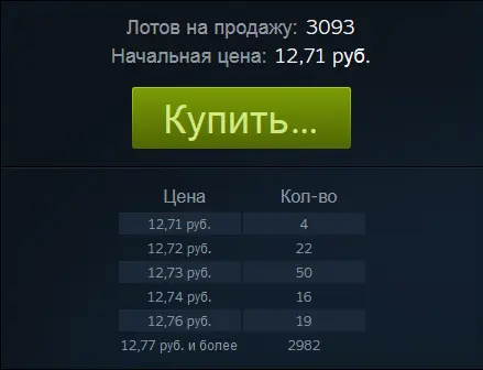 Screenshot_2020-10-23 Торговая площадка сообщества Steam Лоты Halloween Gift Present.webp