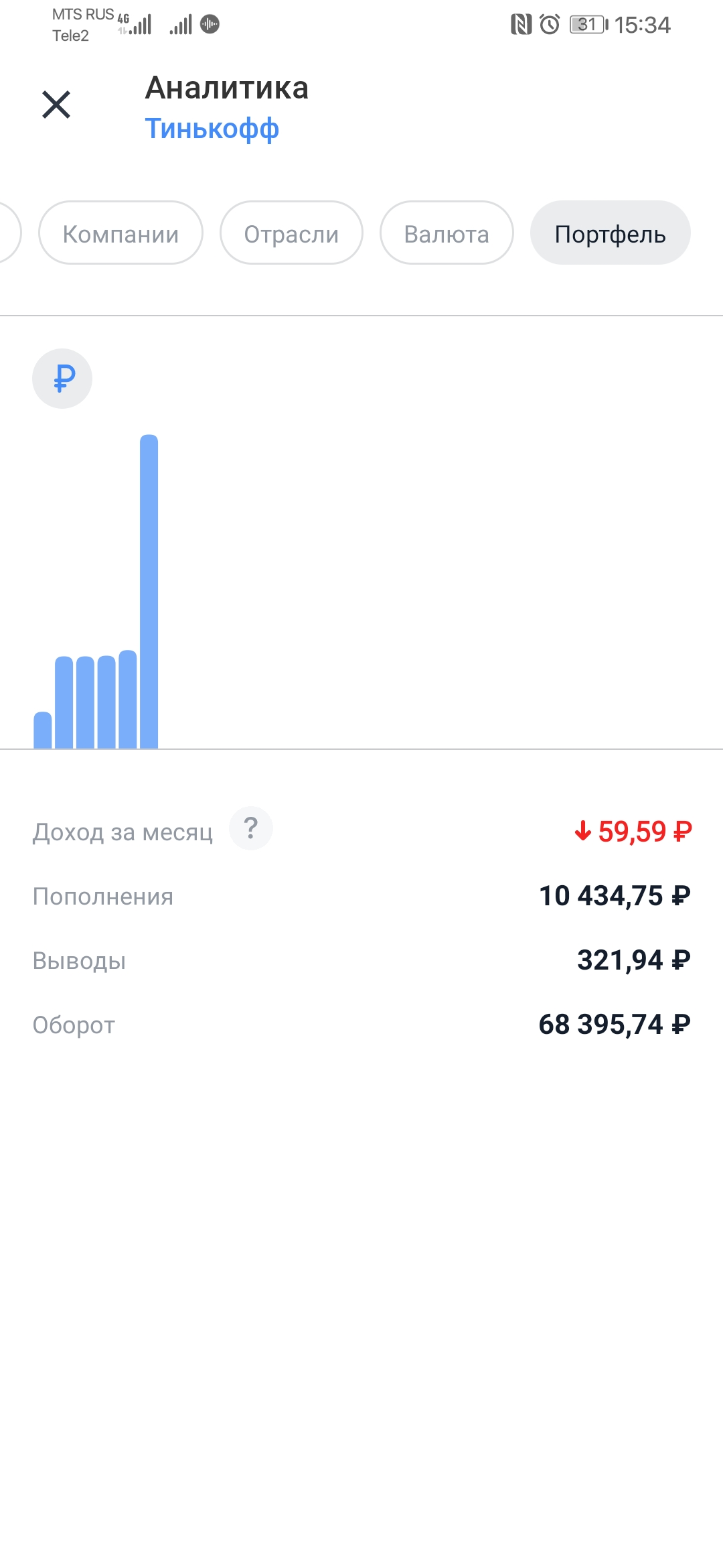 Screenshot_20201020_153445_ru.tinkoff.investing.webp
