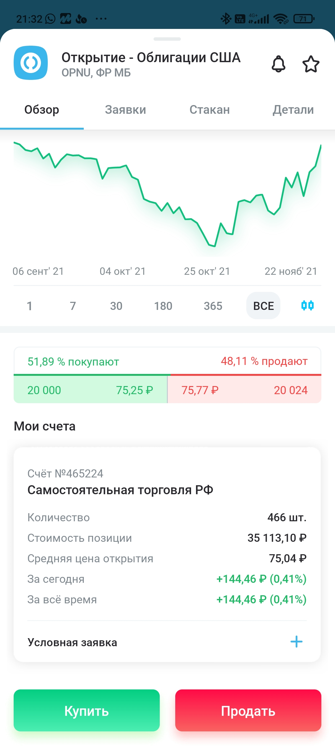 Screenshot_2021-11-22-21-32-02-270_ru.openbroker.app.jpg