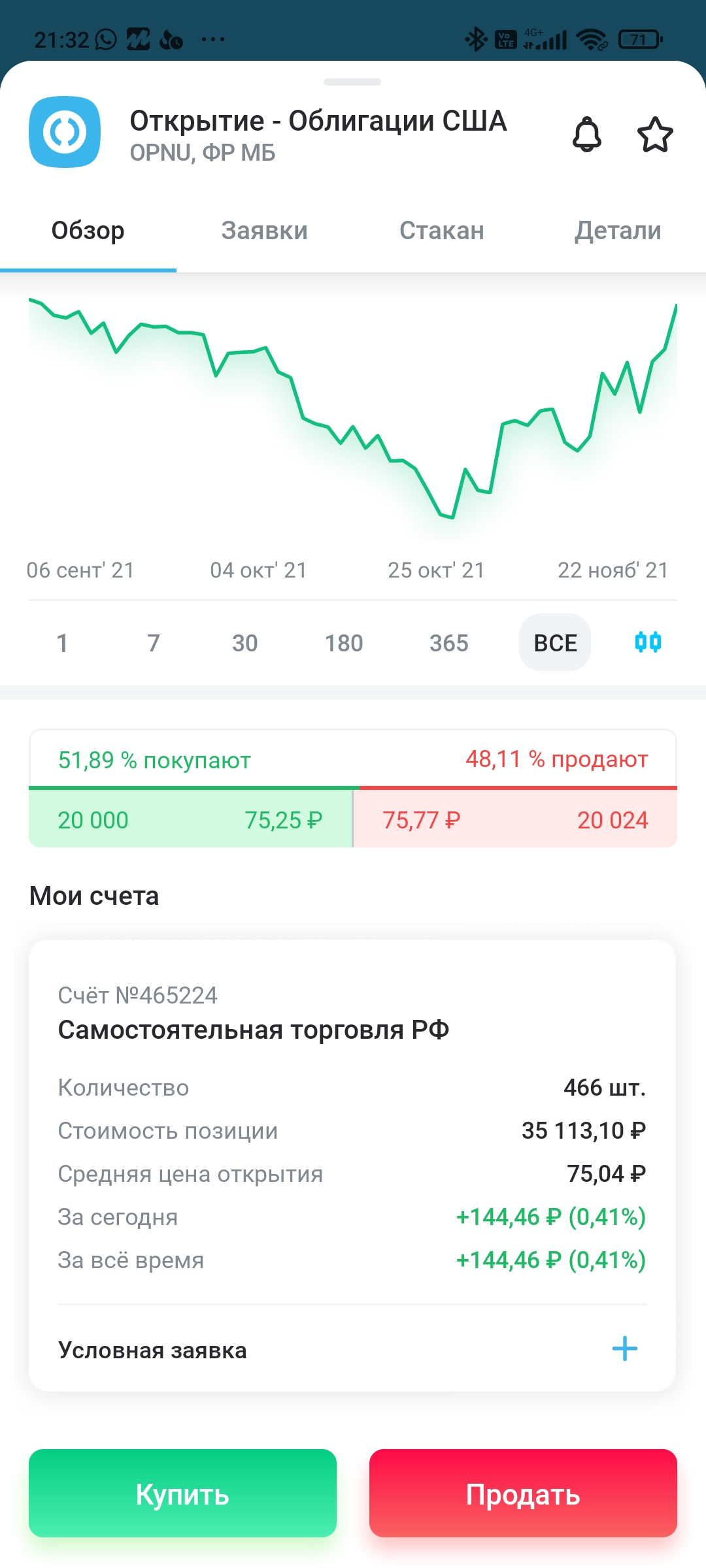 Screenshot_2021-11-22-21-32-02-270_ru.openbroker.app.webp