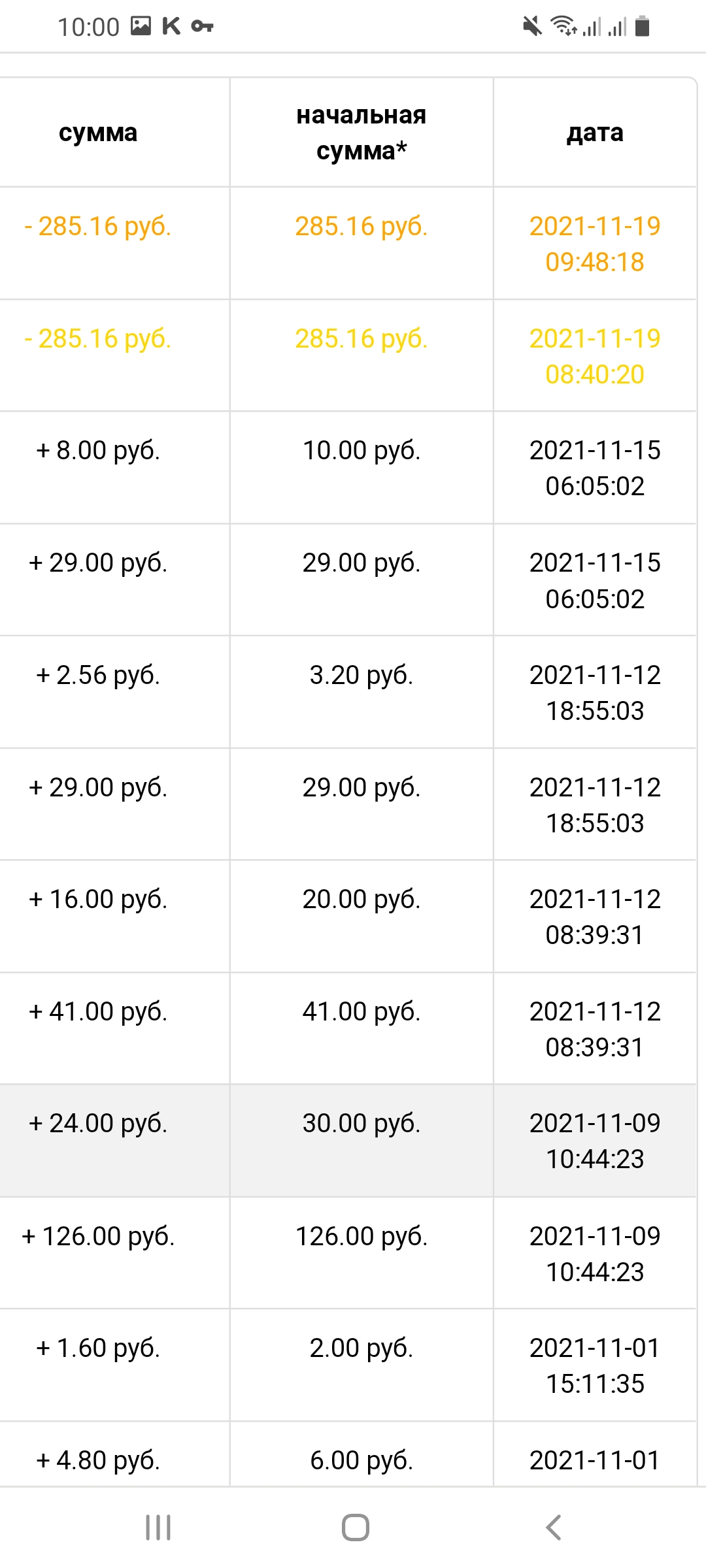 Screenshot_20211119-100020_Chrome.webp