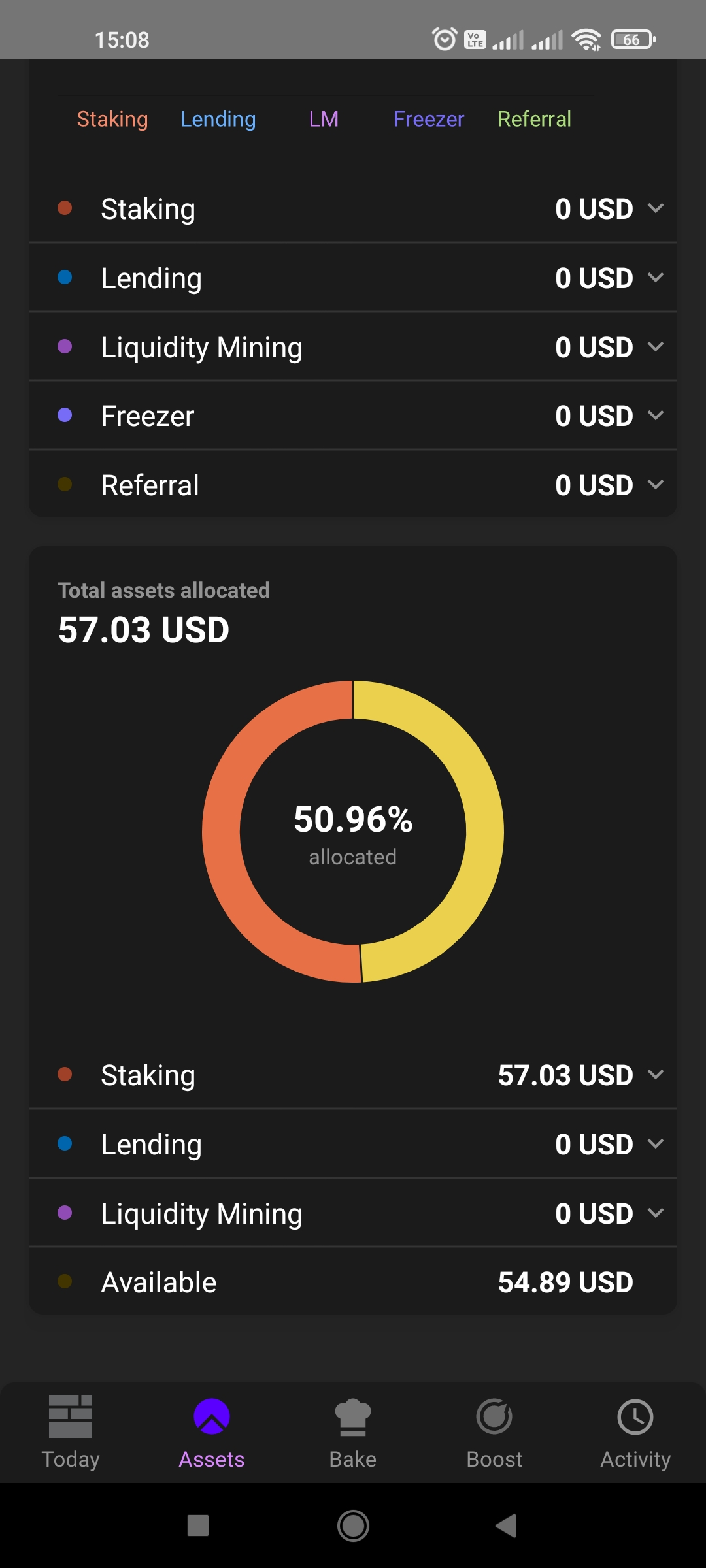 Screenshot_2022-02-09-15-08-33-330_com.cakedefi.app.webp