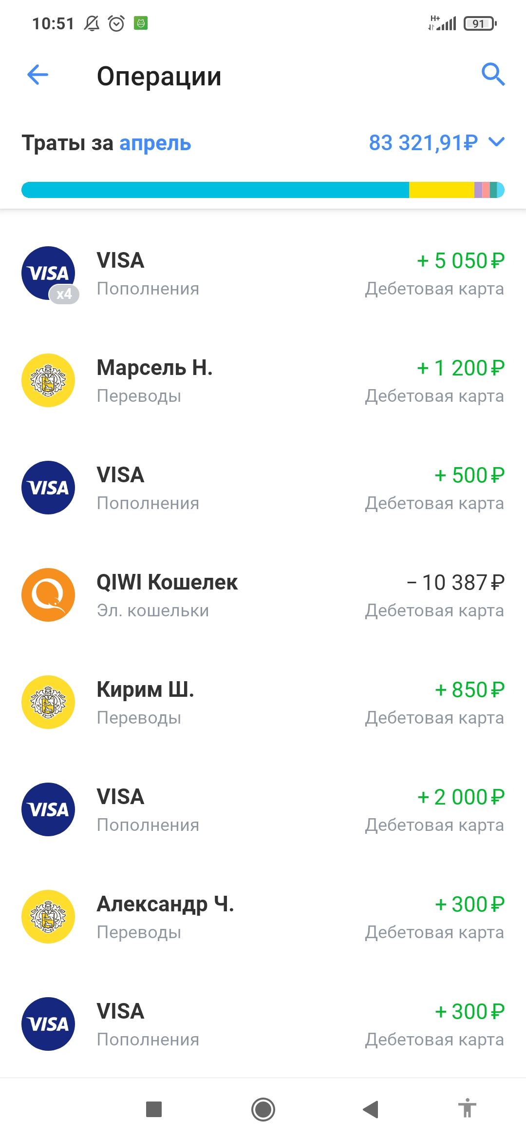 Screenshot_2022-04-08-10-51-09-052_com.idamob.tinkoff.android.webp