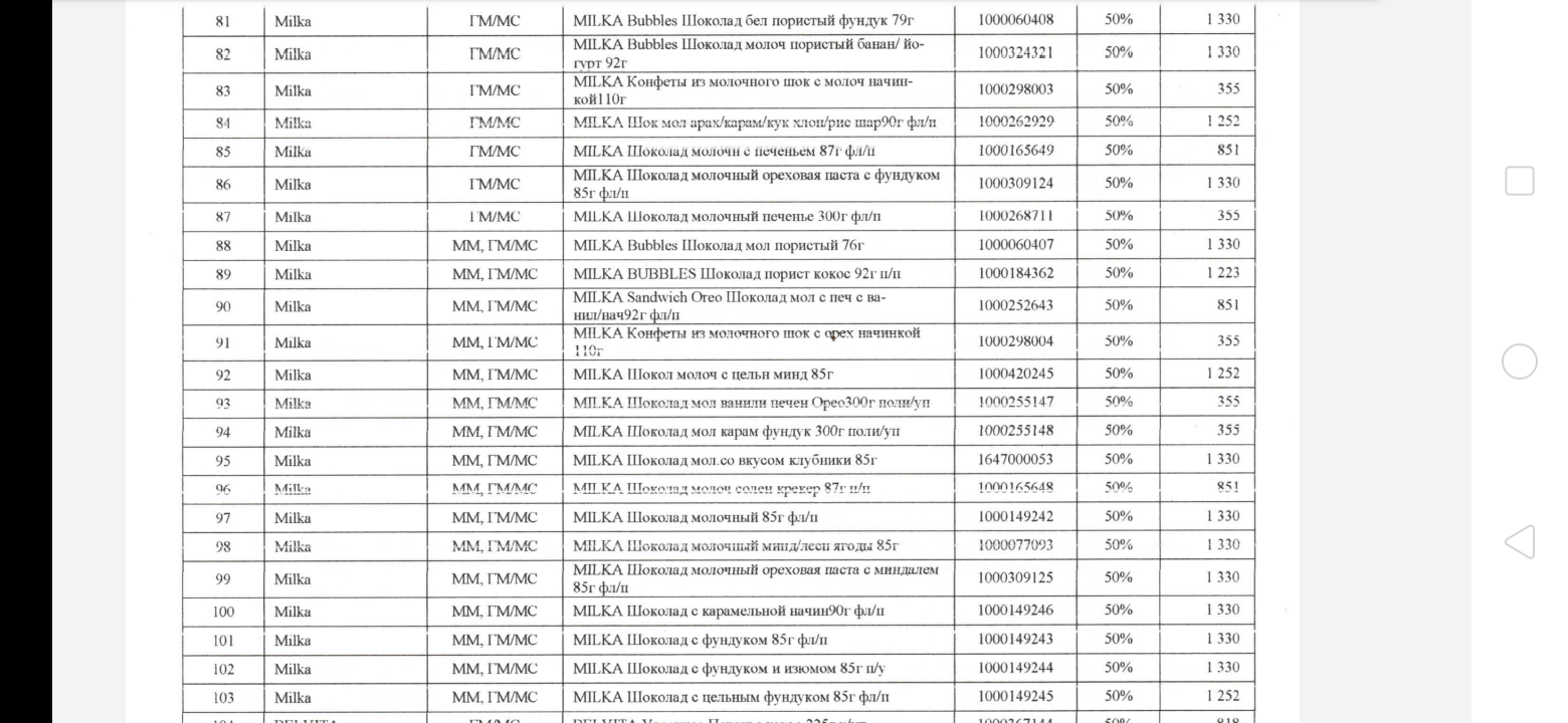 Screenshot_2022-08-02-22-34-59-40_e2d5b3f32b79de1d45acd1fad96fbb0f.webp
