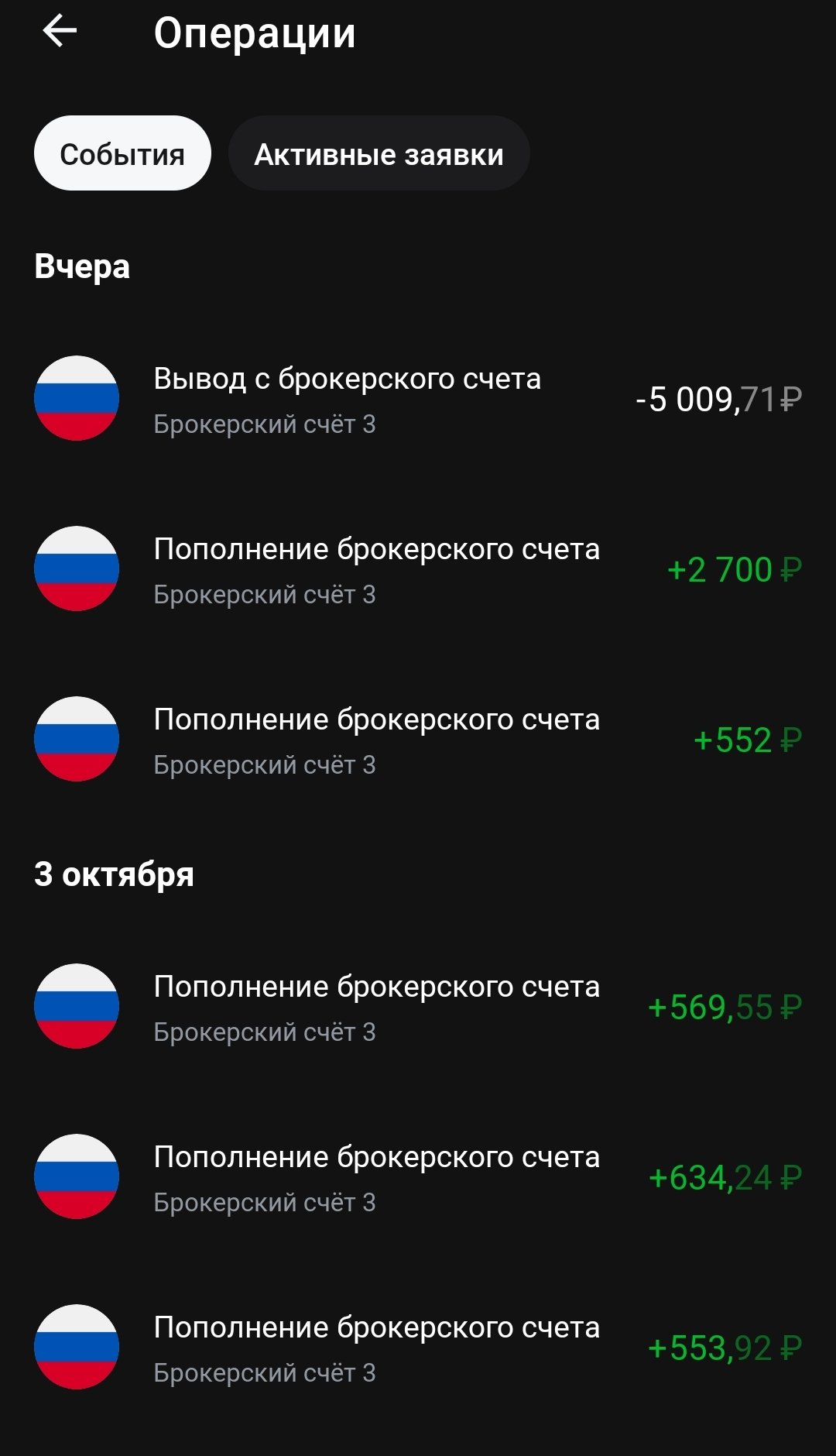 Screenshot_2022-10-05-22-17-05-791-edit_ru.tinkoff.investing.jpg