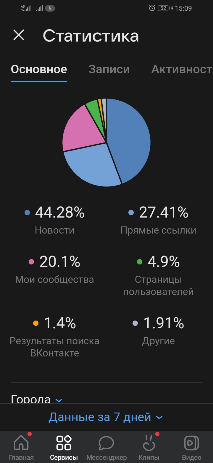 Screenshot_20221119_150905_com.vkontakte.android.webp