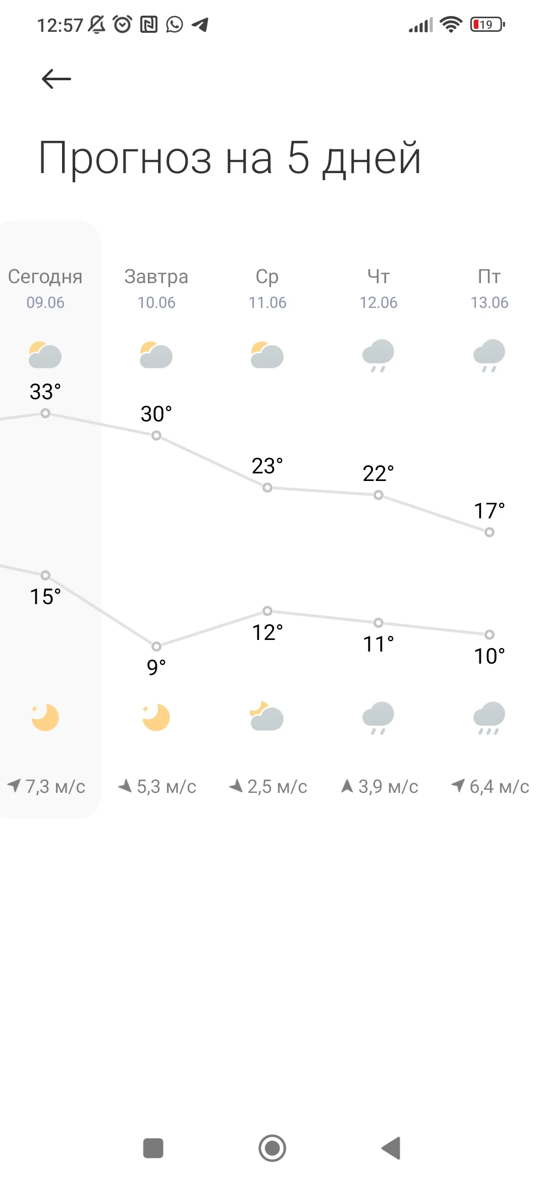 Screenshot_2025-06-09-12-57-50-787_com.miui.weather2.webp
