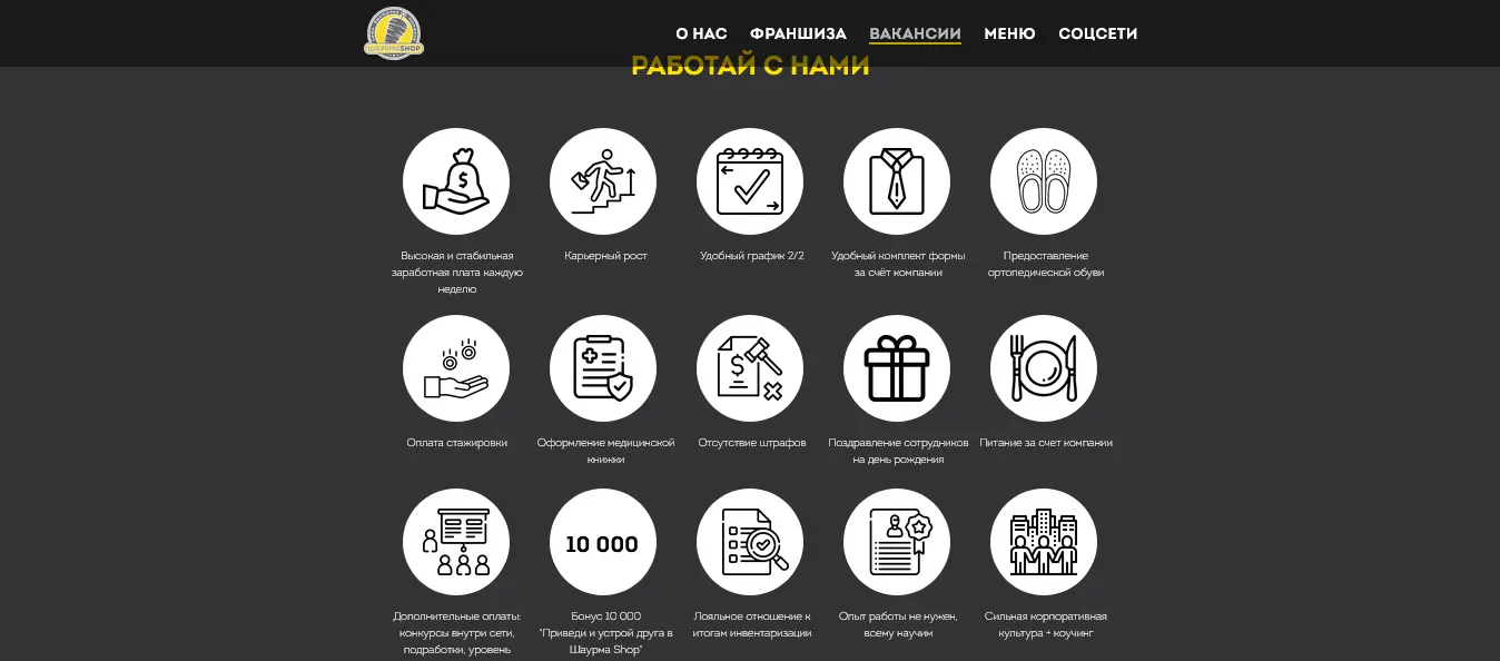 Шаурма Shop5.webp