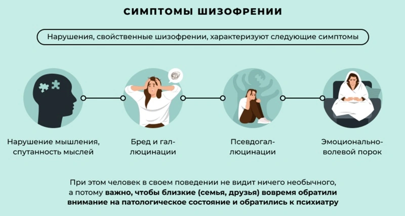шиза.webp