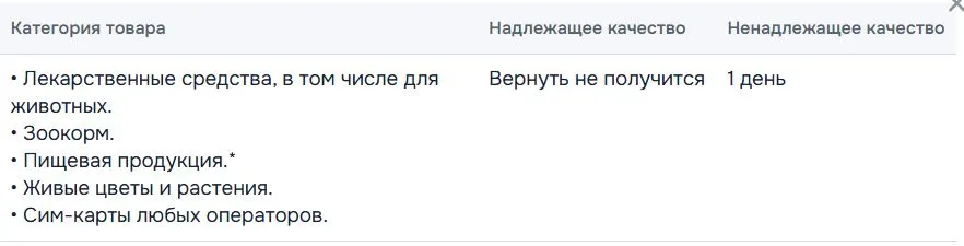 симки.webp