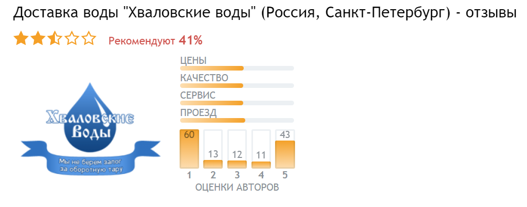 Снимок экрана 2023-02-01 215839.webp