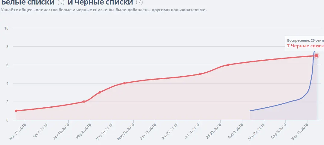 Снимок экрана (78).webp