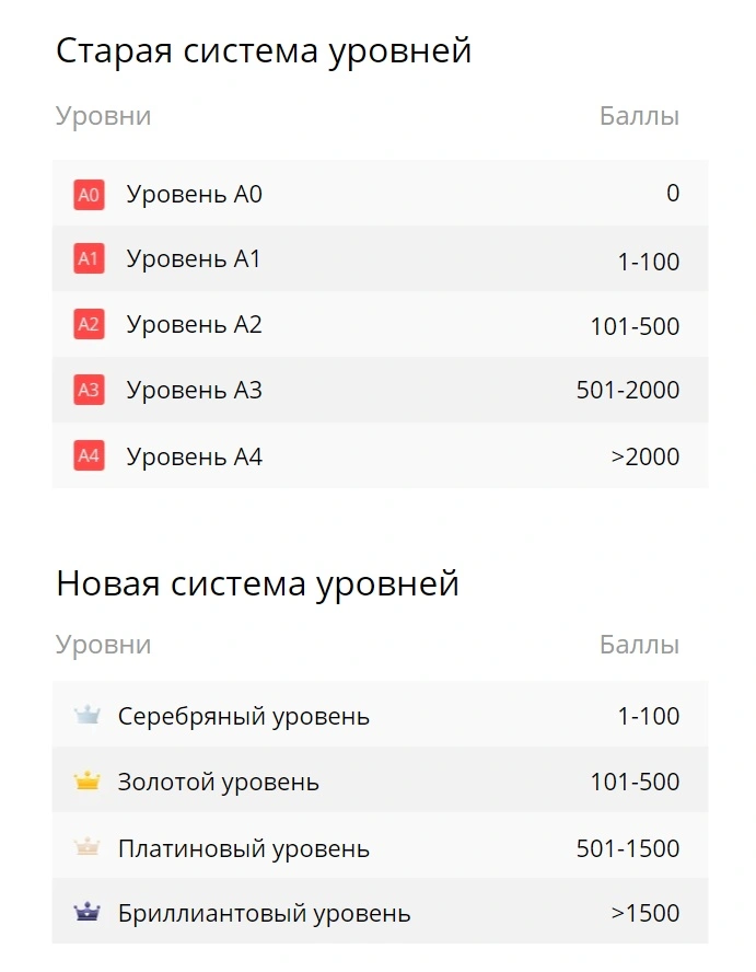 Сохраненное изображение 2020-8-22_19-33-41.270.webp