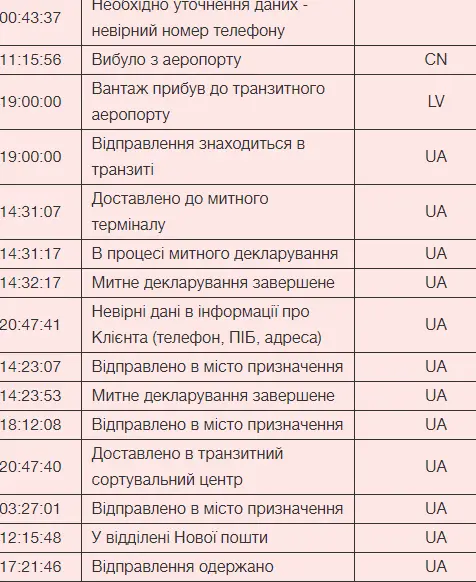статус.png