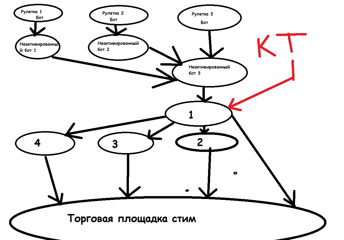 sterm.webp